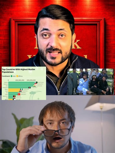 Exploring Pakistan's Population Growth and Future