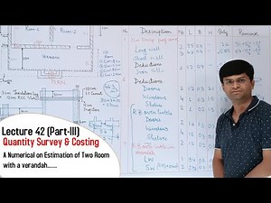 DPC and I class brick in Superstructure || Lecture 42 (Part-III) || BN Dutta || Prof. Aditya Agrawal