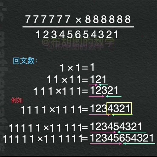 数学思维：巧算，回文数Mathematical Thinking: Smart Calculation, Palindromic Numbers