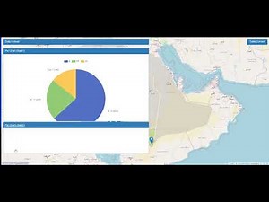 Portfolio | R-R Shiny Dashboard to visualize data on a leaflet map