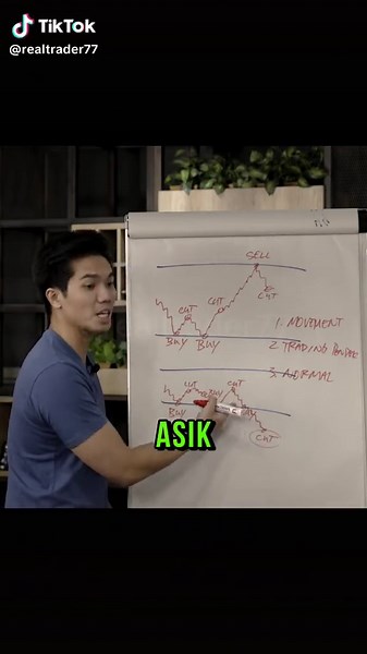 Understanding News Trading vs. Scalping Strategies