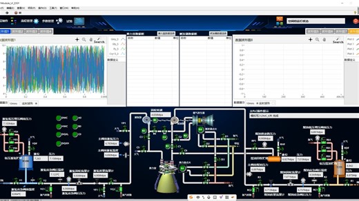 LabVIEW 《帧环转》分享大项目构建思路细节以及LabVIEW入门学习指点