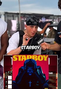 Nothing Like The Weeknd: Pop & Rap Tribute