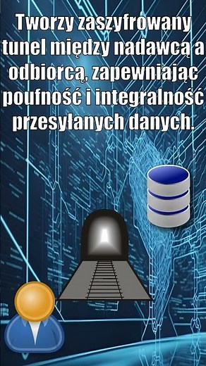 Czym jest VPN? #itwdefinicjach #technologia #informatyka #komputer #vpn #sieci #nowetechnologie