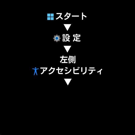 【マウスポインターを見失わない方法】 ノートPCでは、マウスポインター（マウスカーソル、画面上の矢印）を見失いがち。 マウスポインターのサイズを大きくしたり、Ctrlキーでポインターの周りに円を表示させたり、スタイルでポインターの色を変更したりして目立たせましょう。 当教室ならExcel、Word等の習得はもちろん、日頃の疑問についてもご質問いただけます。 パソコンもスマホもどちらも大歓迎！ 初心者の方、就職転職を目指す方、スキルアップしたい方大歓迎！ 無料体験会はいつでも受付中です ご予約やお問い合わせはHPかお電話で パソコン教室アテナ甲東園校 TEL 0798-53-8511 #マウス #カーソル #パソコン教室 #スキルアップ #Office #Word #Excel #PowerPoint #パソコン #スマホ #大阪 #西宮 #尼崎 #夙川 #甲東園 #園田 #天神橋 #天満 #淡路 #玉造 | パソコン教室 アテナ甲東園校