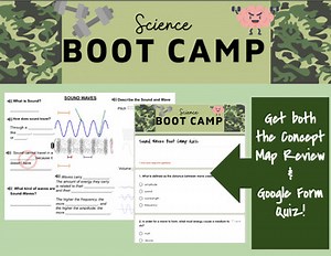 Bundled Sound Waves Concept Map and Quiz- Science Boot Camp