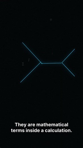 Virtual Particles Real or Mathematical #VirtualParticles#FieldTheory#PhysicsExplained#QuantumVacuum