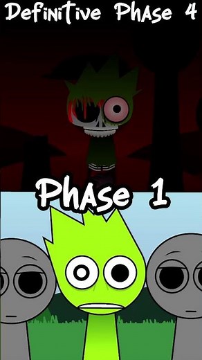 OWAKCX Phase 4 Definitive and Phase 1 retake