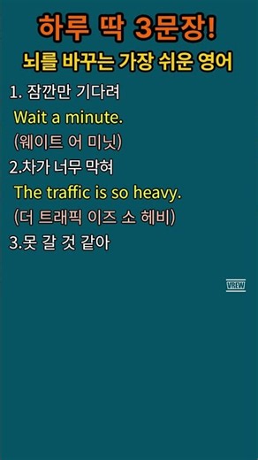 Essential English Conversation Phrases 169/Wait a minute.#EnglishConversation #StudyEnglish #Engl...