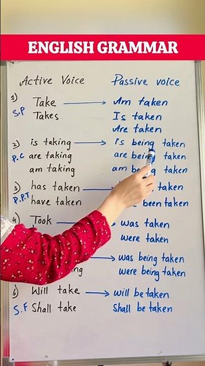 Active Voice vs Passive Voice Rules Explained #english #englishgrammar