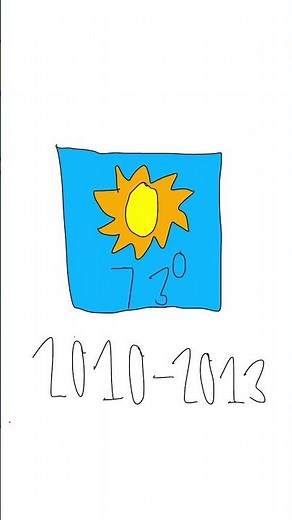 Weather (iOS) App logo evolution ￼(2007-2026)