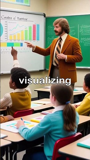 Maths Around Us | Discover How Numbers Shape The World