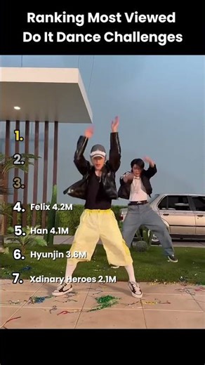 Ranking Most Viewed Do it Dance Challenges