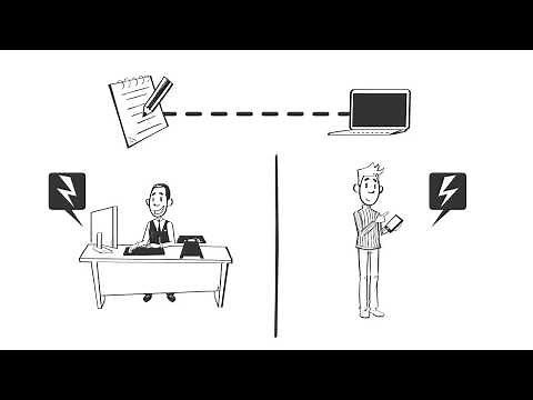 5 Steps to Digital Transformation in the Financial Industry