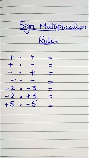 ➖➕Sign Multiplication Rules ✍️ #positivenumbers #negative #numbers #multiplication