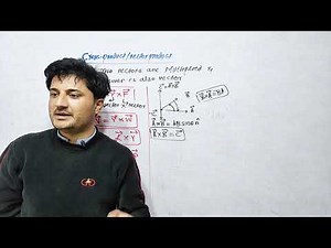 Vector Product (Cross Product) Explained | Definition, Formula, and Applications | Karamat sir