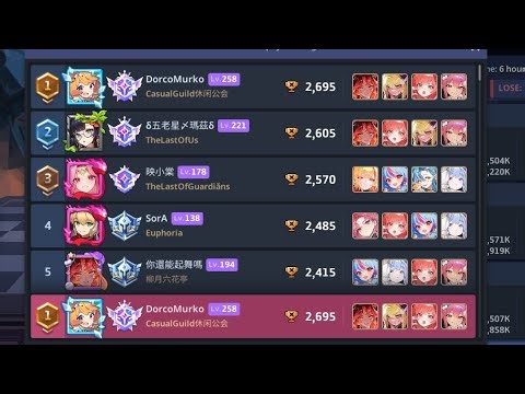 Sunday T1 & where are those bluffing noob? 🥱🥱 (ft. J lead def team to atk, ezpz)