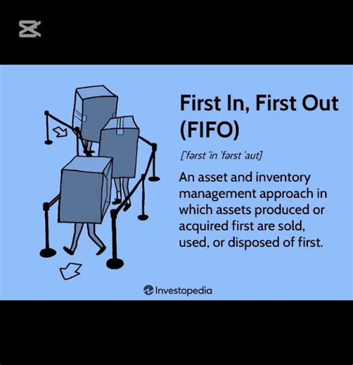 $ News for sole proorspriet and potential sole proprietors and businessmen FIFO & LIFO