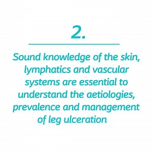 1.5K views · 78 reactions | 3 things you should know about leg ulcers… | Coloplast Wound and Skin Care | Facebook