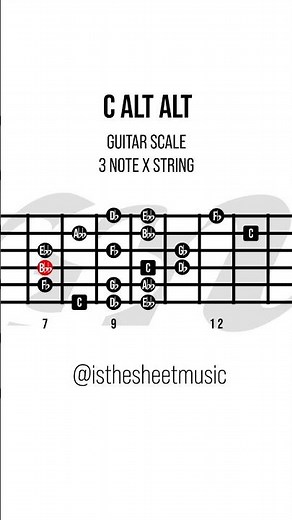 The ALTERED ALTERED Scale C ALT ALT GUITAR SCALE #guitarscales #guitarlesson #guitarjazz