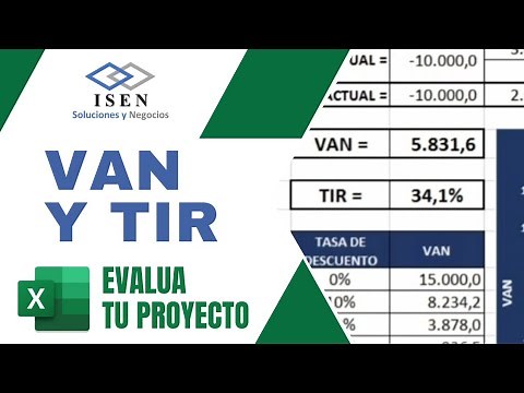 VAN y TIR en Excel | FACTIBILIDAD del proyecto de inversion