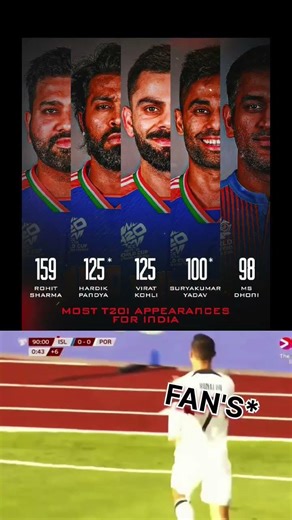 Suryakumar Yadav becomes the fourth Indian to feature in 100 T20I games, while Hardik Pandya equals