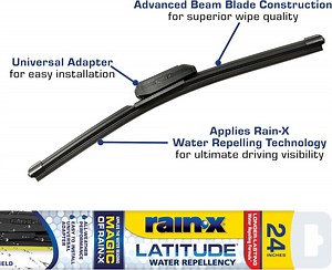 Rain-X Latitude Water Repellency 2-IN-1 Windshield Wiper Blade 24"