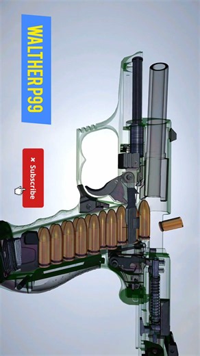 Walther P99 How to Work Pistol
