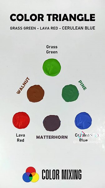 Color Triangle Mixing Results: Grass Green, Lava Red, Cerulean Blue