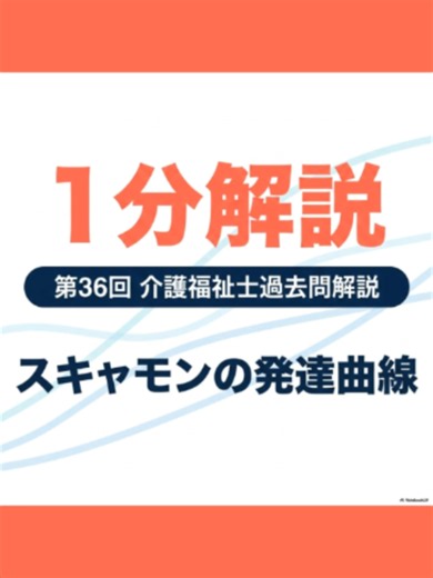 スキャモンの発達曲線 #kaigo #介護福祉士 #介護福祉士国家試験 #介護福祉士過去問 #介護福祉士国家試験2027