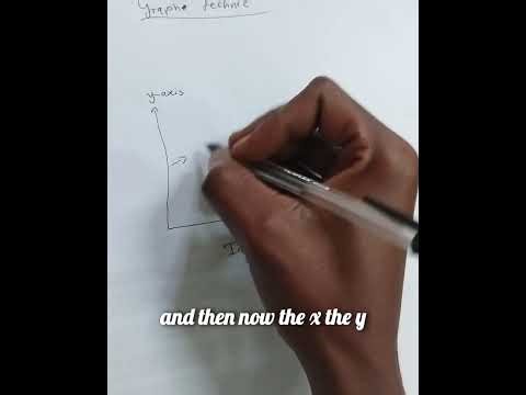 Graph Technique To Find Your Dependant And Independent Variables