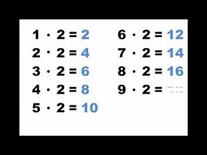 таблица умножения на 2 #таблицаумножения #математикадлядетей #школа #начальнаяшкола #математика