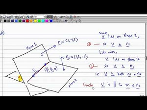 Line of Intersection of two planes by cross product
