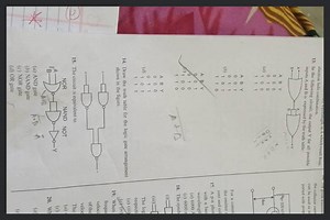 Draw the truth table for the logic gate arrangement shown in th... | Filo