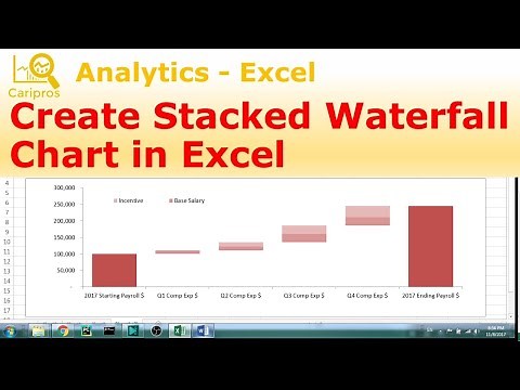 Excel Chart - Stacked Waterfall Chart for Annual Expenses Reporting