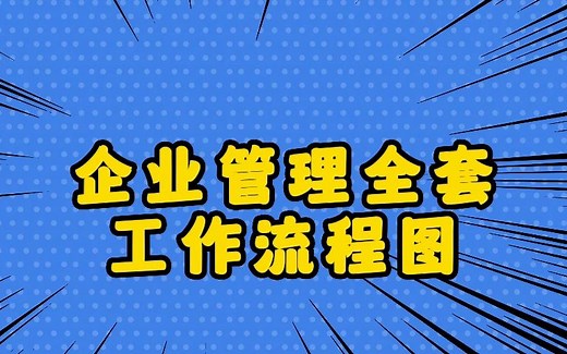 企业管理全套工作流程图，简直太全面了！，可编辑拿来即用！