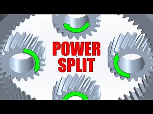 POWER SPLIT - INTERNAL Gear - Animation