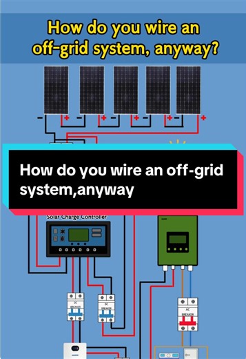 How do you wire an off-grid system?After watching this video,you got it,right?#dc #ac #battery #inverter