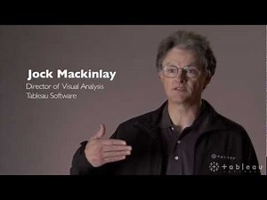 Why Does Visualizing Data Matter?