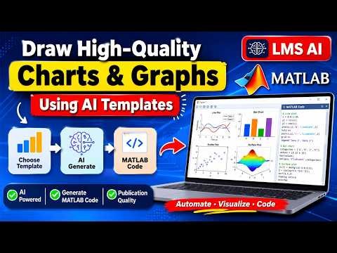Generate MATLAB Code for High Quality Charts Using LMS AI