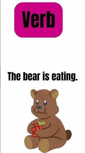 What is a verb| Verbs for kids\#educationalvideo