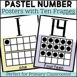 Pastel Number Posters with Ten Frames - Calming Number Posters 0 - 30