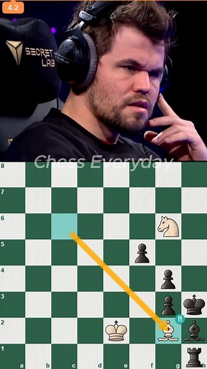 draw or mate? #chess #chessgame | Chess Everyday