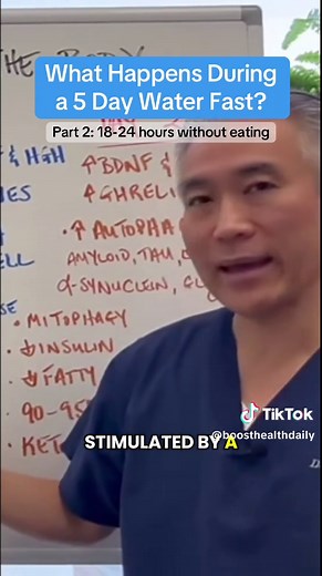 Understanding Water Fasting Benefits After 18 Hours