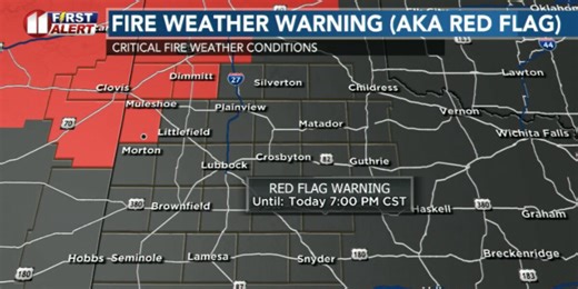 Critical fire weather conditions expected Monday afternoon
