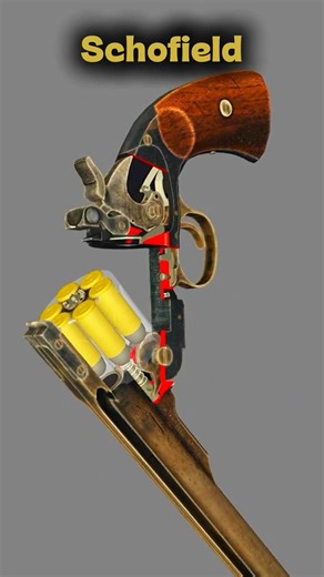The Fastest Reload in the Wild West: S&W Schofield