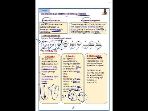 Prep 1 unit 1 Lesson 3 classification of substances part 2