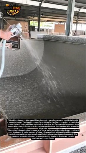 High-Speed Fiberglass Resin Spraying Process | Industrial Production Efficiency