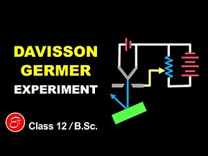 DAVISSON and GERMER Experiment || Quantum Mechanics for B.Sc. in Hindi