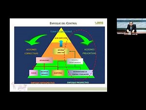 Generalidades de las Auditorias Gubernamentales